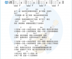 小段吉他谱_汪苏泷_C调和弦_吉他弹唱谱+尤克里里谱