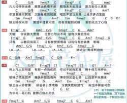 林欣彤《平凡明星》吉他谱-《小小恋歌》-吉他弹唱和弦谱