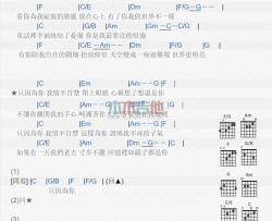 张栋梁《只因为你》吉他谱-Guitar Music Score