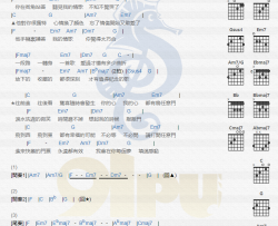 邰正宵《幸福任意门》吉他谱(C调)-Guitar Music Score