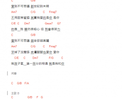 金莎《不可思议》吉他谱-Guitar Music Score