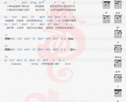 林宥嘉《诱》吉他谱(A调)-Guitar Music Score