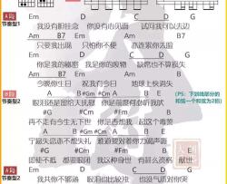 献世吉他谱 G调和弦谱-周杰伦