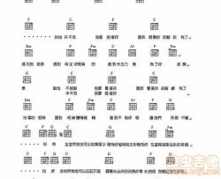 至少还有你|吉他谱|图片谱|高清|林忆莲