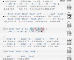 凹凸_吉他谱_梁咏琪