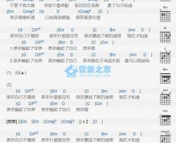 认输吉他谱 G调版 张震岳