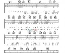 陈百强《念亲恩》吉他谱-Guitar Music Score