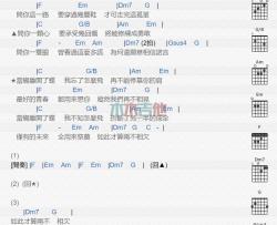 庄心妍《当蝴离开了蝶》吉他谱(E调)-Guitar Music Score