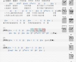 孟庭苇《你看你看月亮的脸》吉他谱-Guitar Music Score
