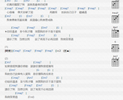 谢沛恩《不是不爱我》吉他谱(降E调)-Guitar Music Score