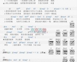 危险情人_吉他谱_李玟