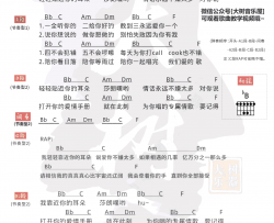新乐尘符《123我爱你》吉他谱-抖音歌曲-吉他弹唱视频