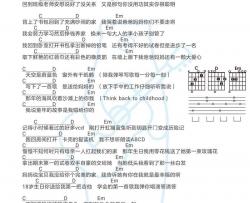MOM吉他谱-蜡笔小心/曹可心-《MOM》G调弹唱谱-高清和弦谱