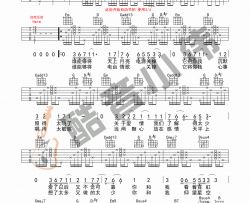 电台情歌吉他谱 G调 莫文蔚