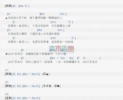 庾澄庆《只有为你》吉他谱-Guitar Music Score