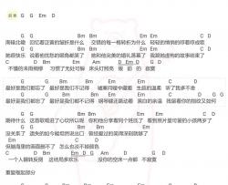 林俊杰《最好是》吉他谱(G调)-Guitar Music Score