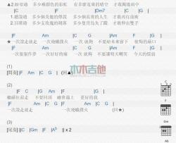 一次就够_吉他谱_李千娜
