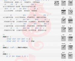 杨培安《故事未完成》吉他谱(C调)-Guitar Music Score