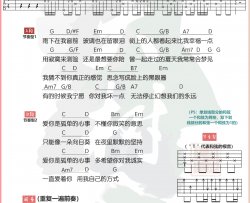 孤单心事吉他谱-蓝又时/颜人中-和弦弹唱谱