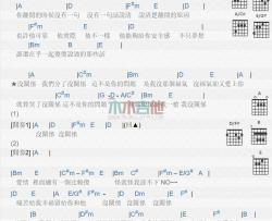 没关系_吉他谱_吴克群