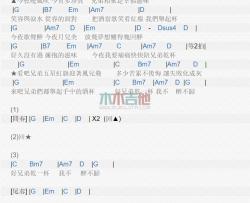 庞龙《兄弟干杯》吉他谱-Guitar Music Score