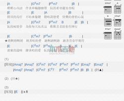 王识贤《脚踏车》吉他谱-Guitar Music Score