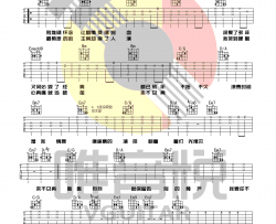 体面吉他谱 于文文 吉他弹唱谱 电影前任3插曲