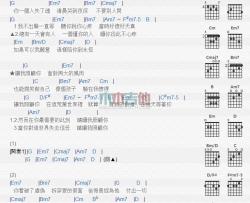 五月天《让我照顾你》吉他谱-Guitar Music Score