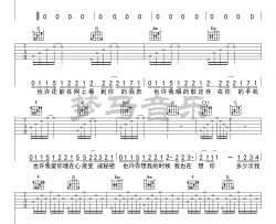 不再联系吉他谱-夏天Alex/崔子格-C调弹唱谱-示范视频