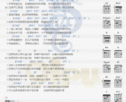 王贰浪《蜜蜂》吉他谱(F调)-Guitar Music Score