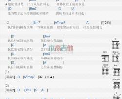 魏如萱《飞鸟》吉他谱-Guitar Music Score