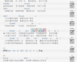 分手那天_吉他谱_于文文