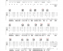 林宥嘉《你是我的眼》吉他谱-C调原版弹唱谱