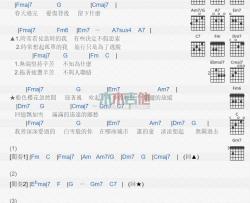 周传雄《樱吹雪》吉他谱-Guitar Music Score