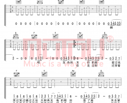 王心凌《第一次爱的人》吉他谱(C调)-Guitar Music Score