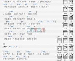 黄丽玲《我能体谅》吉他谱-Guitar Music Score