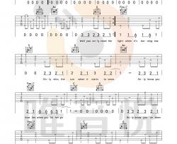 【新编】Passenger《Let Her Go》吉他谱 Guitar Tabs