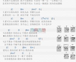 家家《命运》吉他谱-Guitar Music Score