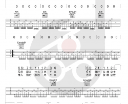 大话西游吉他谱-卢冠廷《大话西游》主题曲-弹唱教学视频