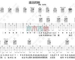 张学友《遥远的她》吉他谱(C调)-Guitar Music Score