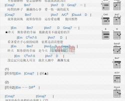 跟你借的幸福_吉他谱_蔡健雅