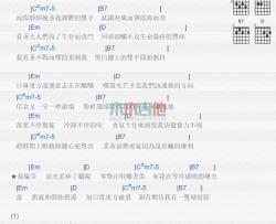 南拳妈妈《破晓》吉他谱-Guitar Music Score