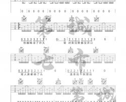 IN-K,王忻辰《落差》吉他谱(F调)-Guitar Music Score