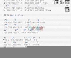 小宇宙_吉他谱_苏打绿