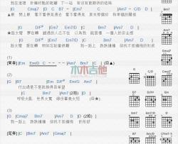 潘玮柏《路太弯》吉他谱-Guitar Music Score