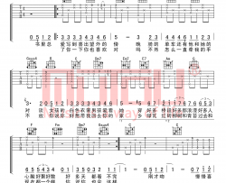 慢慢喜欢你吉他谱C调-莫文蔚-弹唱谱-高清图片谱