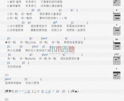 快一点_吉他谱_郭采洁