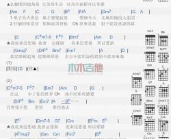 爱错吉他谱 A调和弦谱_木木吉他编配_王力宏