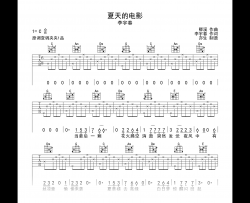 夏天的电影吉他谱_李宇春_C调弹唱六线谱