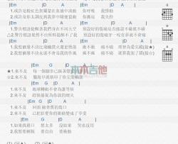 来不及_吉他谱_田馥甄